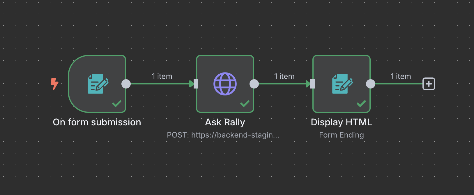 Rally Simple Demo n8n workflow diagram
