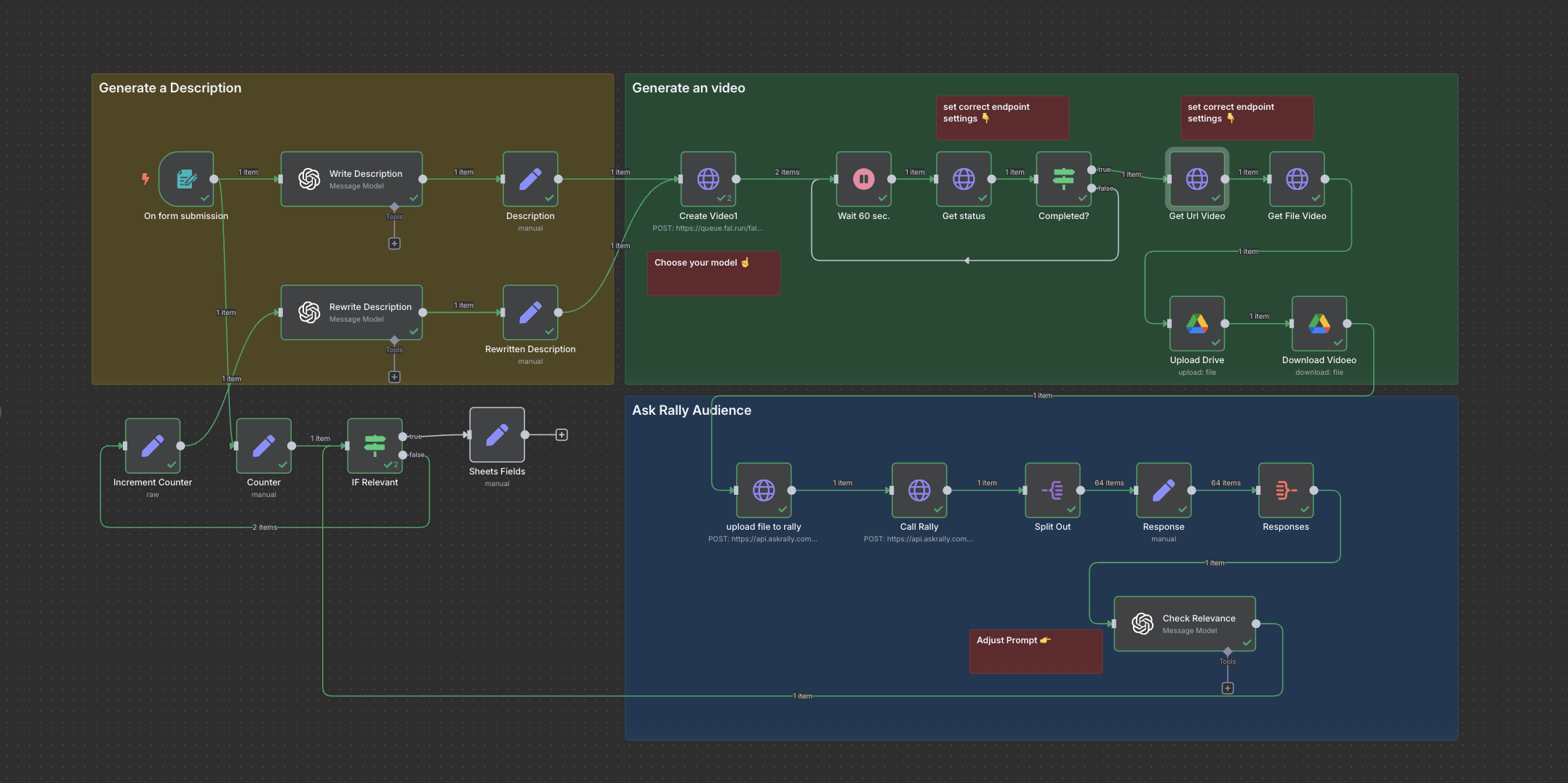 Video Clip Generator n8n workflow diagram
