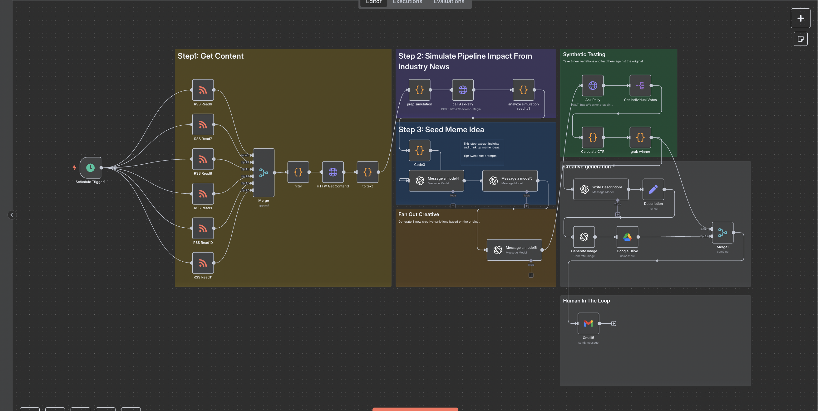 RSS Feed To Image Meme Machine (NEEDS UPDATE) n8n workflow diagram