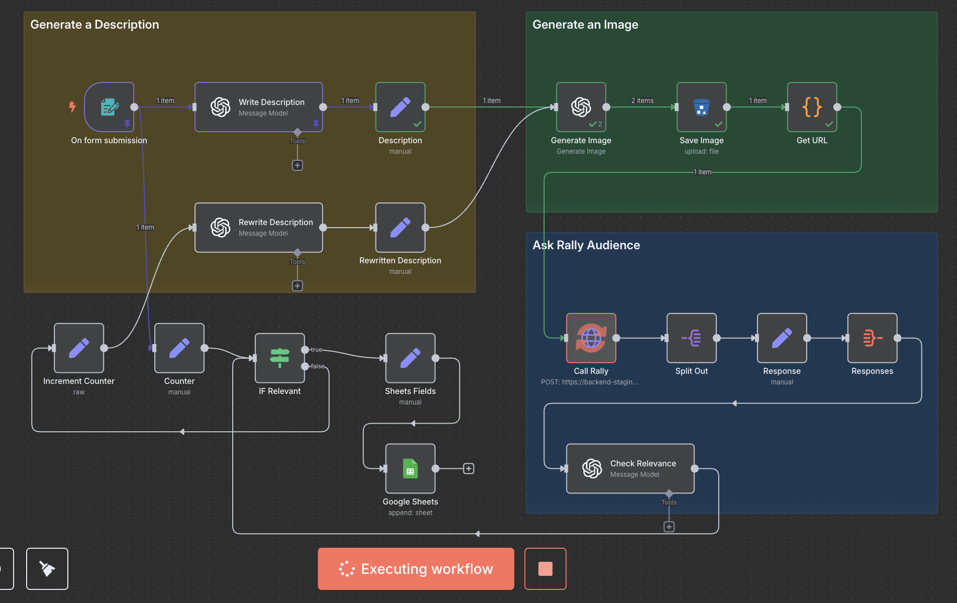 Blog Image Generator n8n workflow diagram