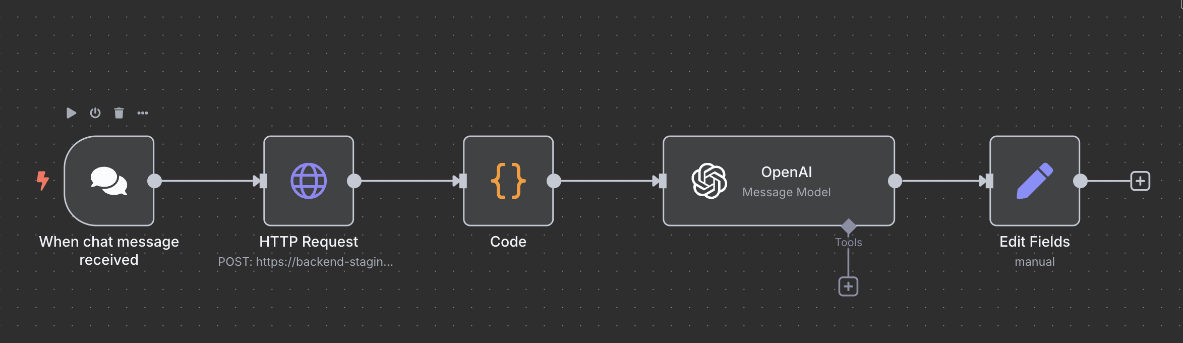 Rally Custom Quote Extraction n8n workflow diagram