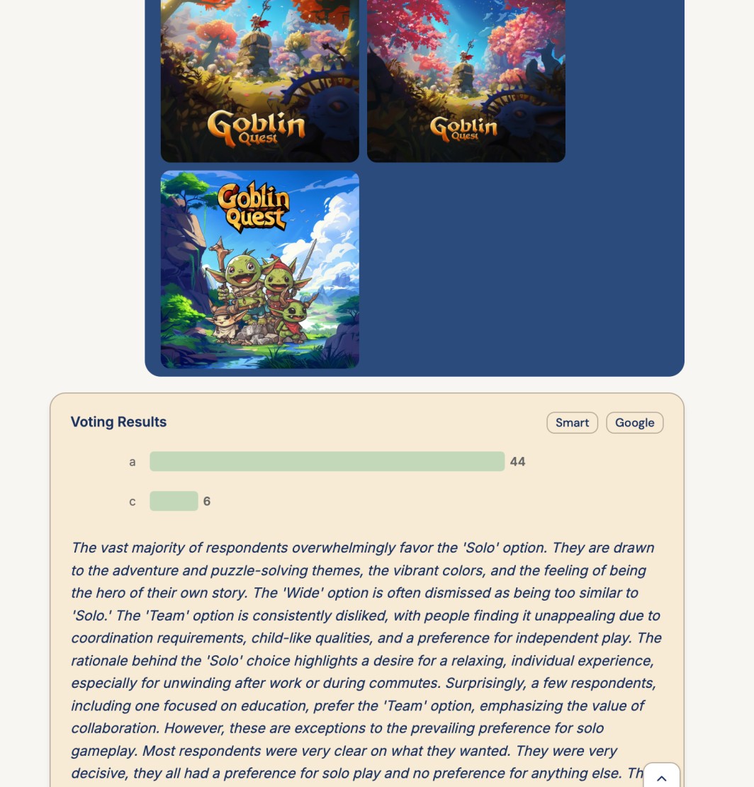 Q4: Advert Preference (Goblin Quest Images)