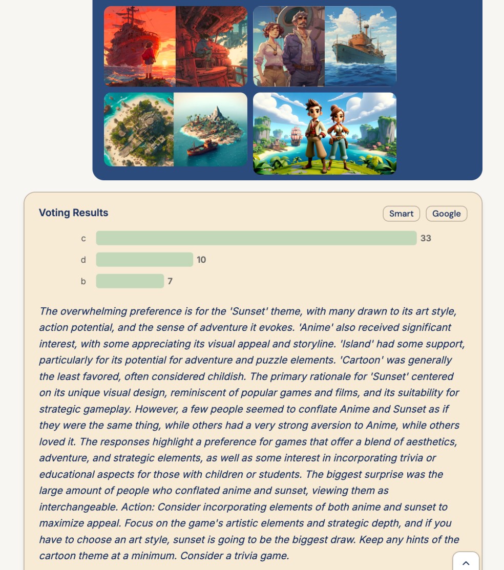 Q2: Theme Preferences (Seaborne)