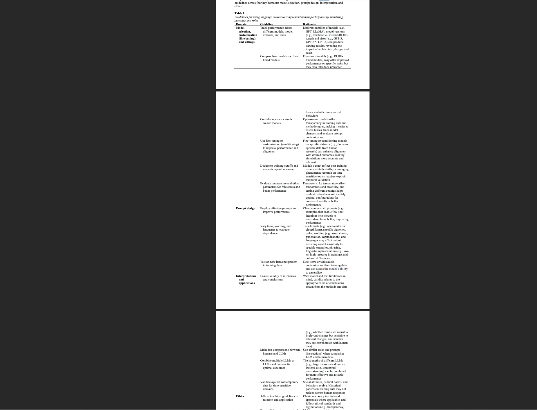 Table 1: "Guidelines for using language models to complement human participants by simulating personas and roles"