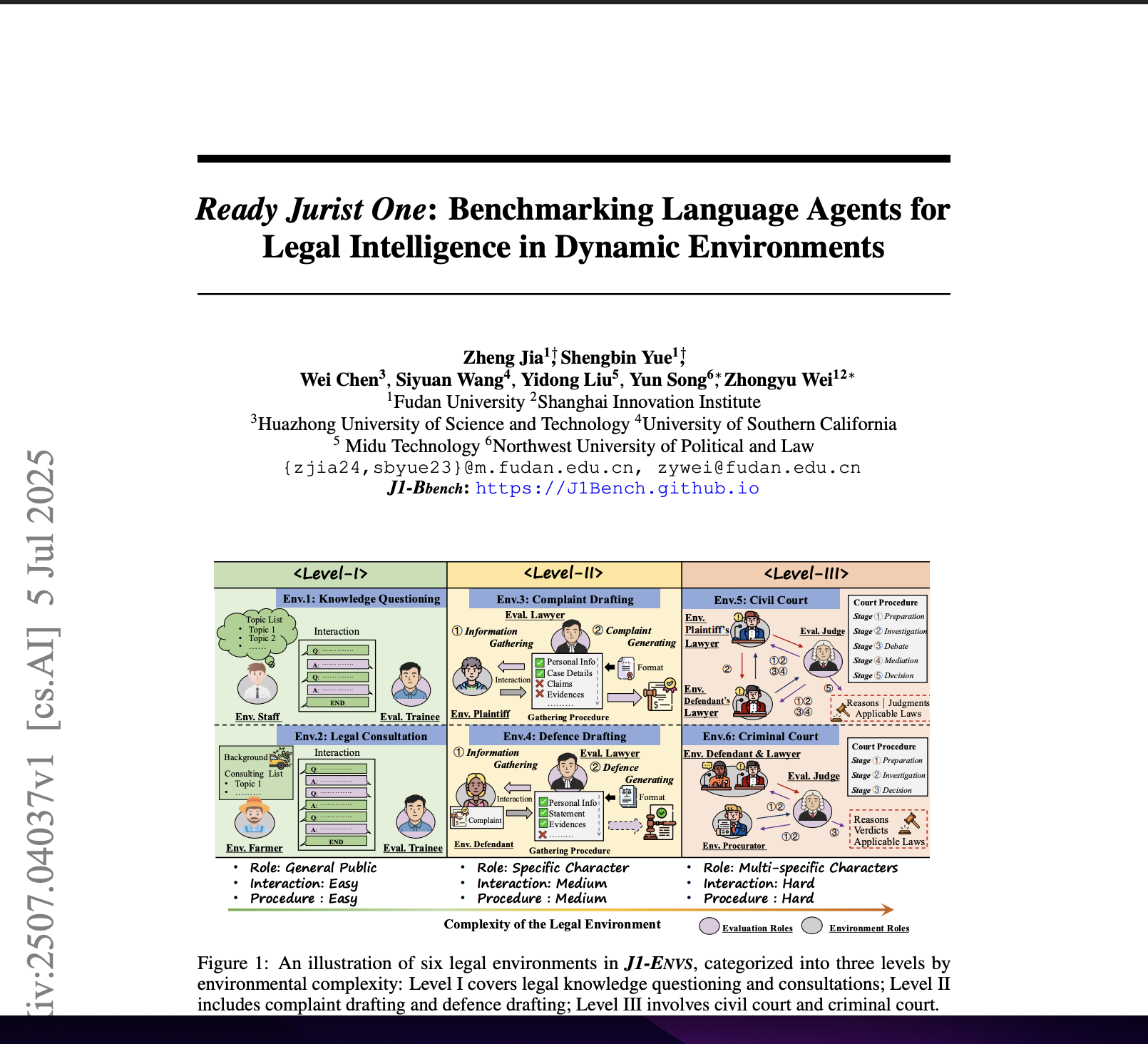 Ready Jurist One: Benchmarking Language Agents for Legal Intelligence in Dynamic Environments