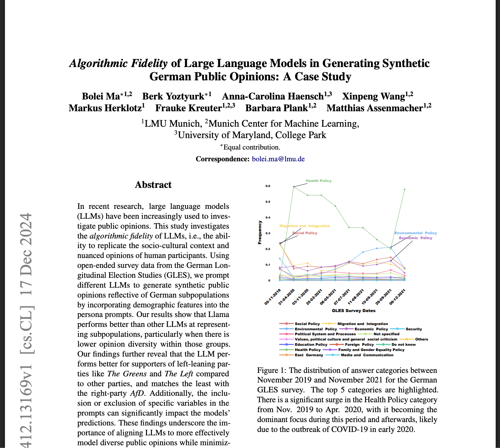 Algorithmic Fidelity of Large Language Models in Generating Synthetic German Public Opinions: a Case Study