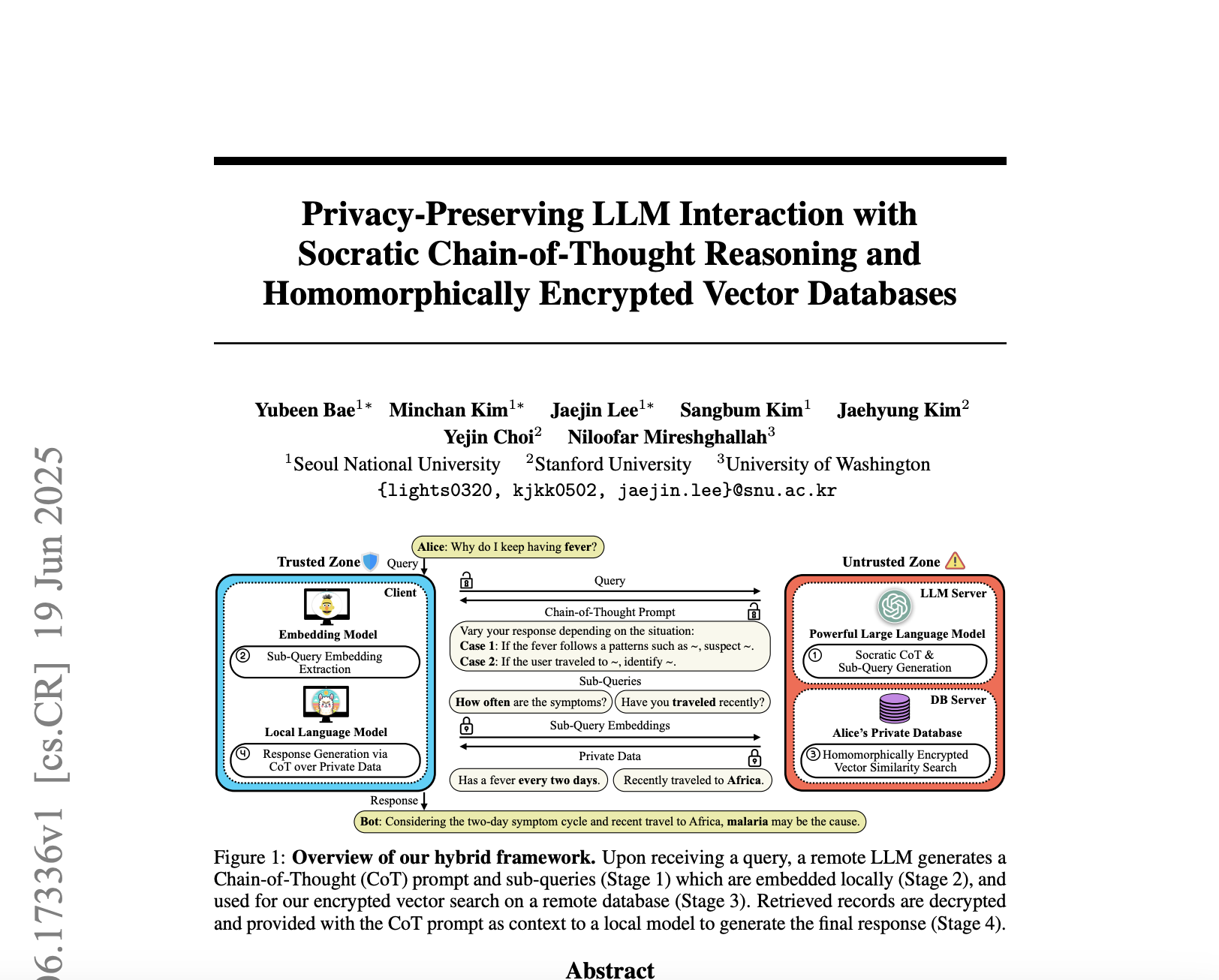 Privacy-Preserving LLM Interaction with Socratic Chain-of-Thought Reasoning and Homomorphically Encrypted Vector Databases