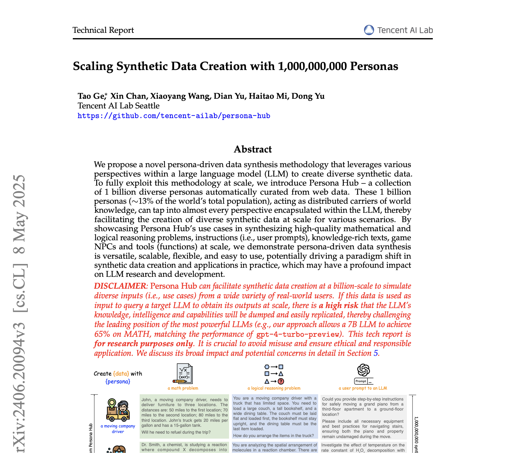 Scaling Synthetic Data Creation with 1,000,000,000 Personas