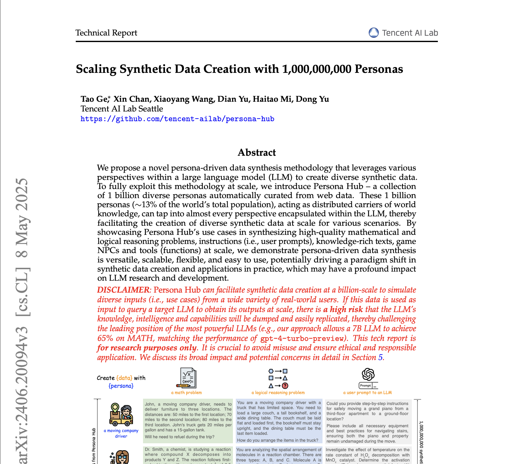 Scaling Synthetic Data Creation with 1,000,000,000 Personas